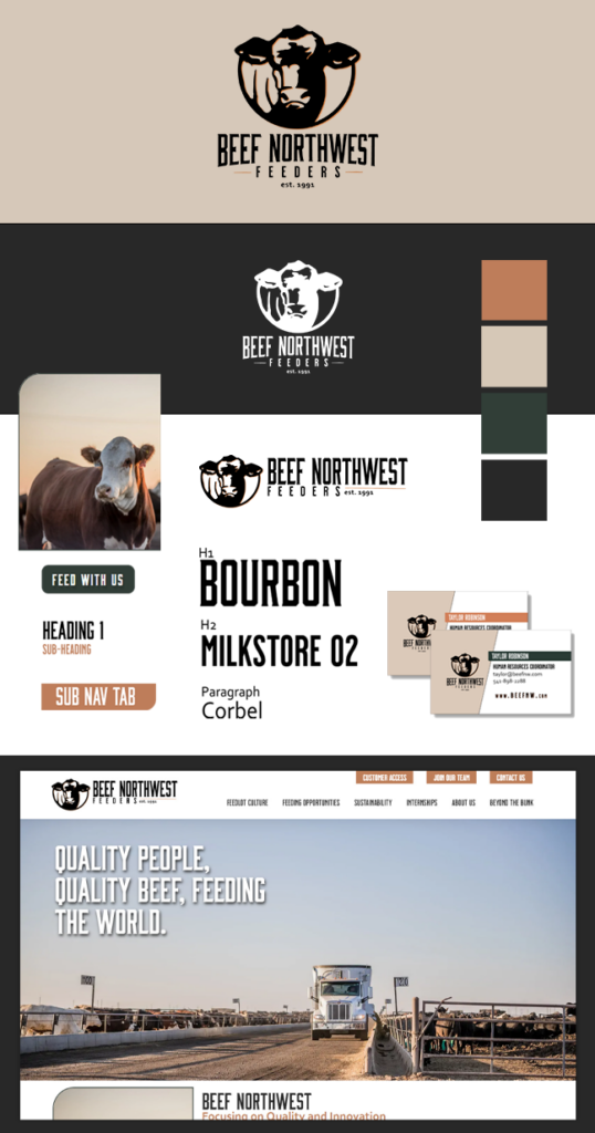 beef northwest brand book with logos, fonts, and colors